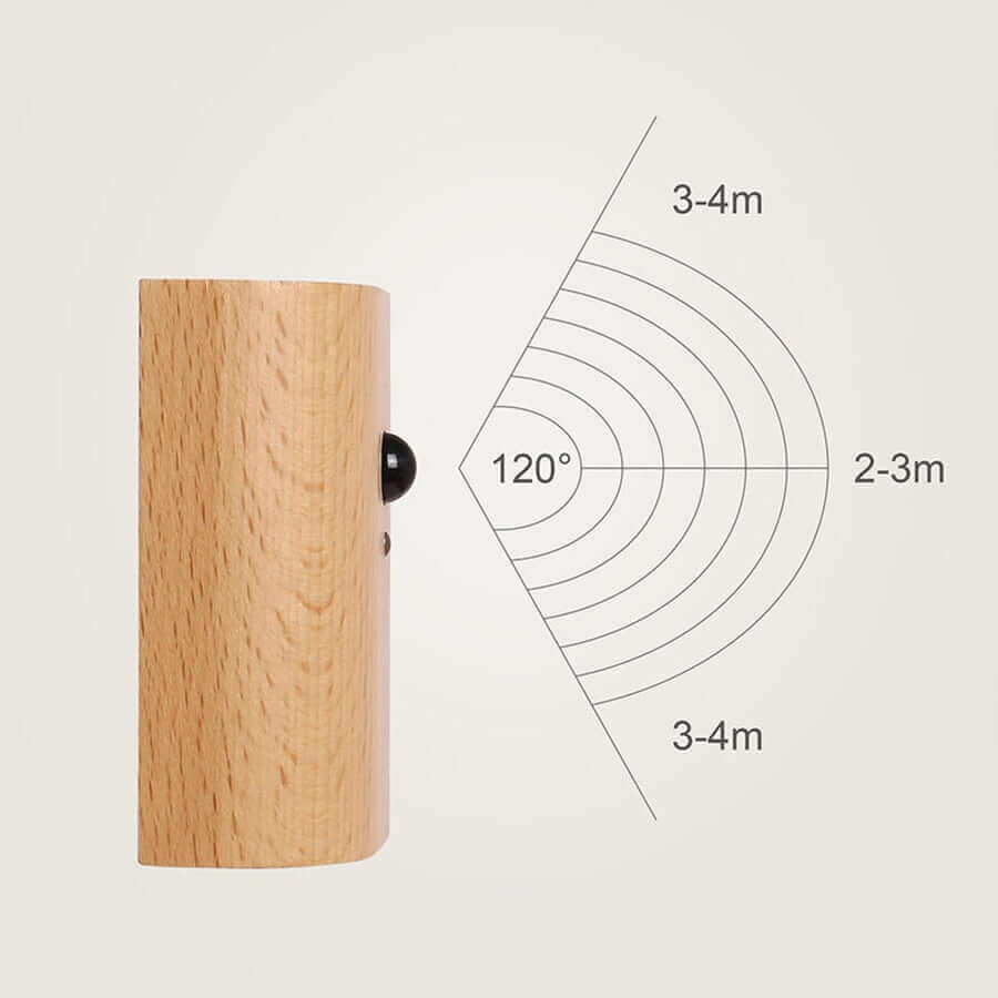 Set of 2 Wooden USB Rechargeable Wall Lamp, Nauradika , light, lighting, lightings, lights, Lights & Lighting, modern lighting