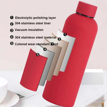 Creative Stainless Steel Water Bottle